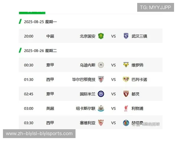 实况足球16中的英超球队大全