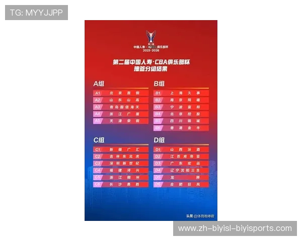 广东CBA球队名单及潜力球员发展前景分析