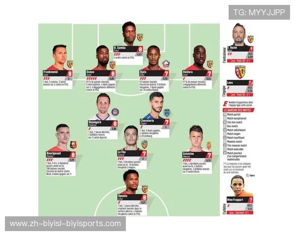 法甲历史最佳阵容盘点与评选依据