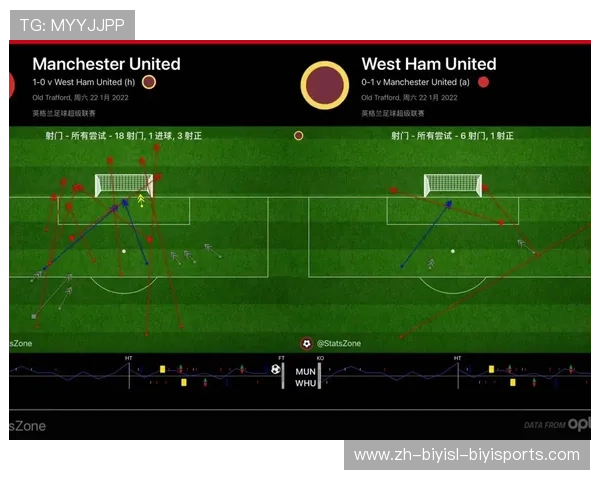 足球比赛赛后战术复盘与总结优化方法