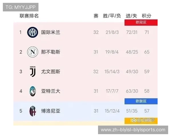 巴萨对阵英超球队战绩全纪录:西甲豪门的英伦之战盘点 巴萨对阵英超球队战绩全纪录:西甲豪门的英伦之战盘点