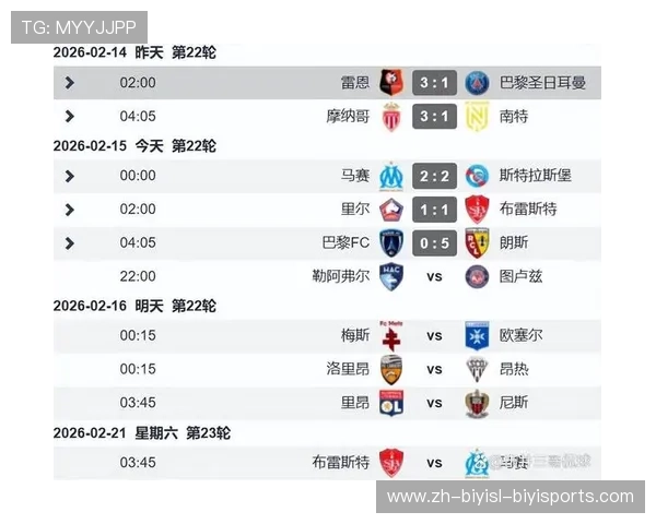 谁是法甲头球得分榜王者空霸争霸引热议 谁是法甲头球得分榜王者空霸争霸引热议